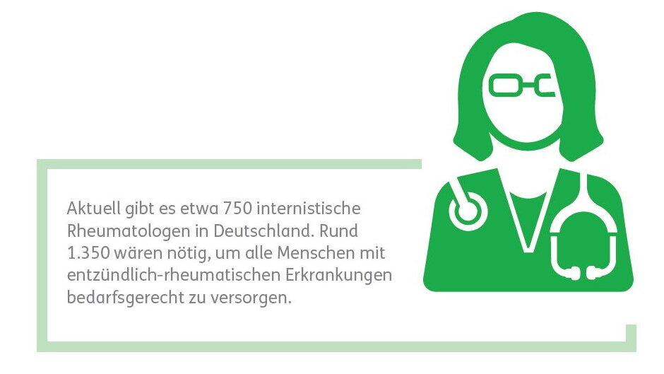 600 Rheumatologen fehlen 600 Rheumatologen fehlen